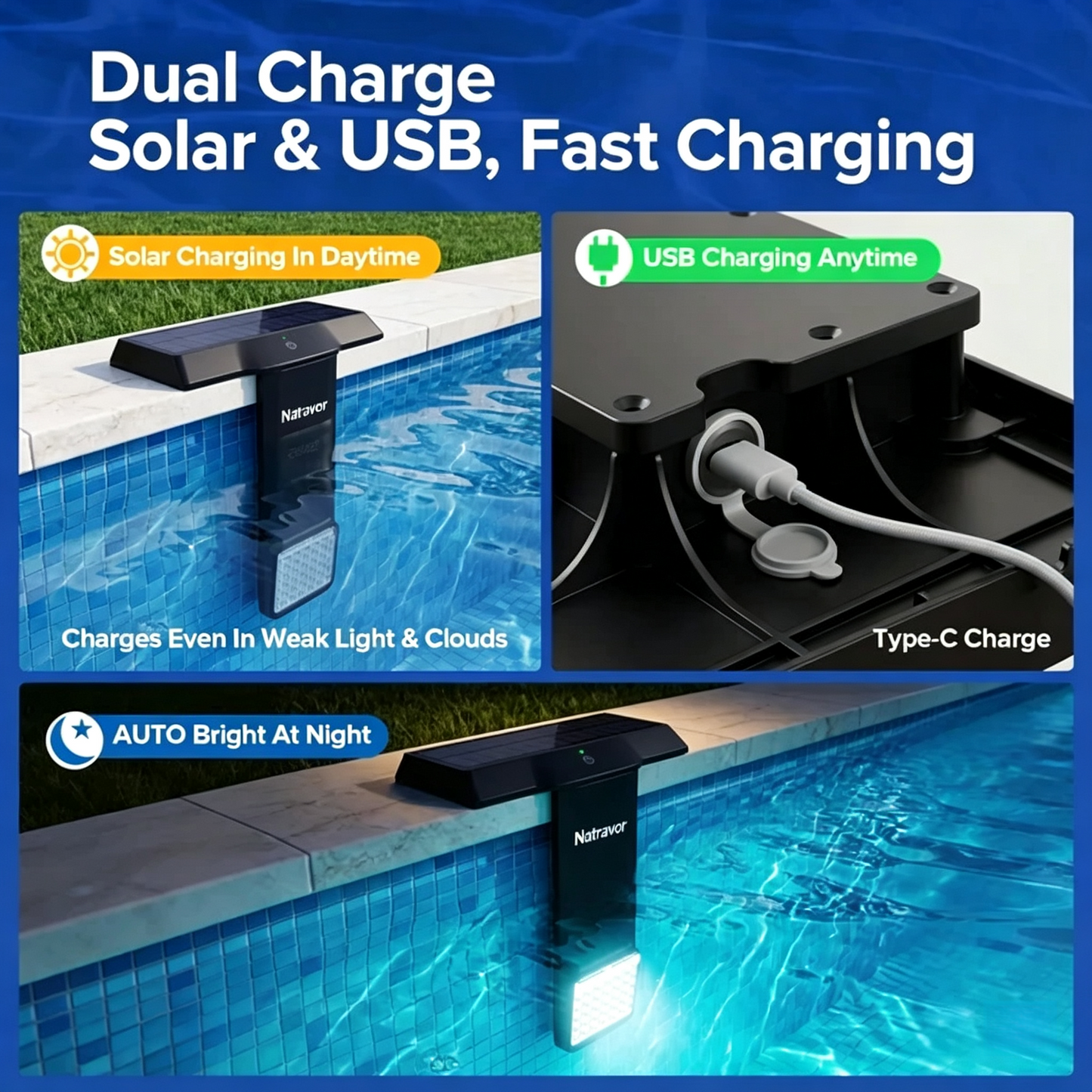 Natravor Solar Pool Light – 20 RGB Colors, IP68 Waterproof, Magnetic Mount