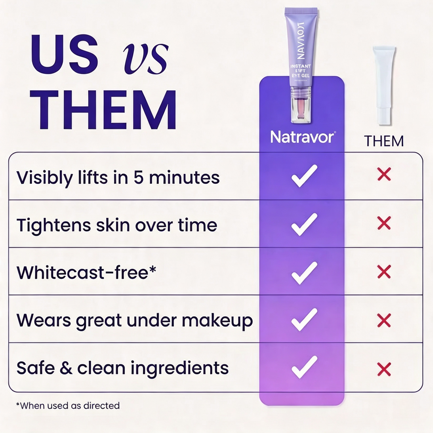 ✨ Natravor Instant Lift Eye Gel – Smooth Wrinkles & Reduce the Look of Under-Eye Bags 👁️💜