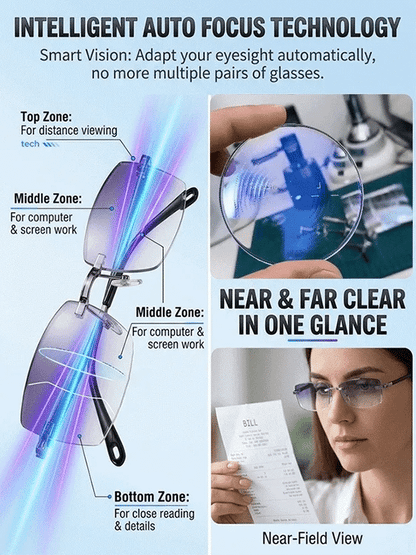 🔥 50% OFF![Regain Your Youthful Vision] Smart Zoom Diamond-Cut Reading Glasses🔥
