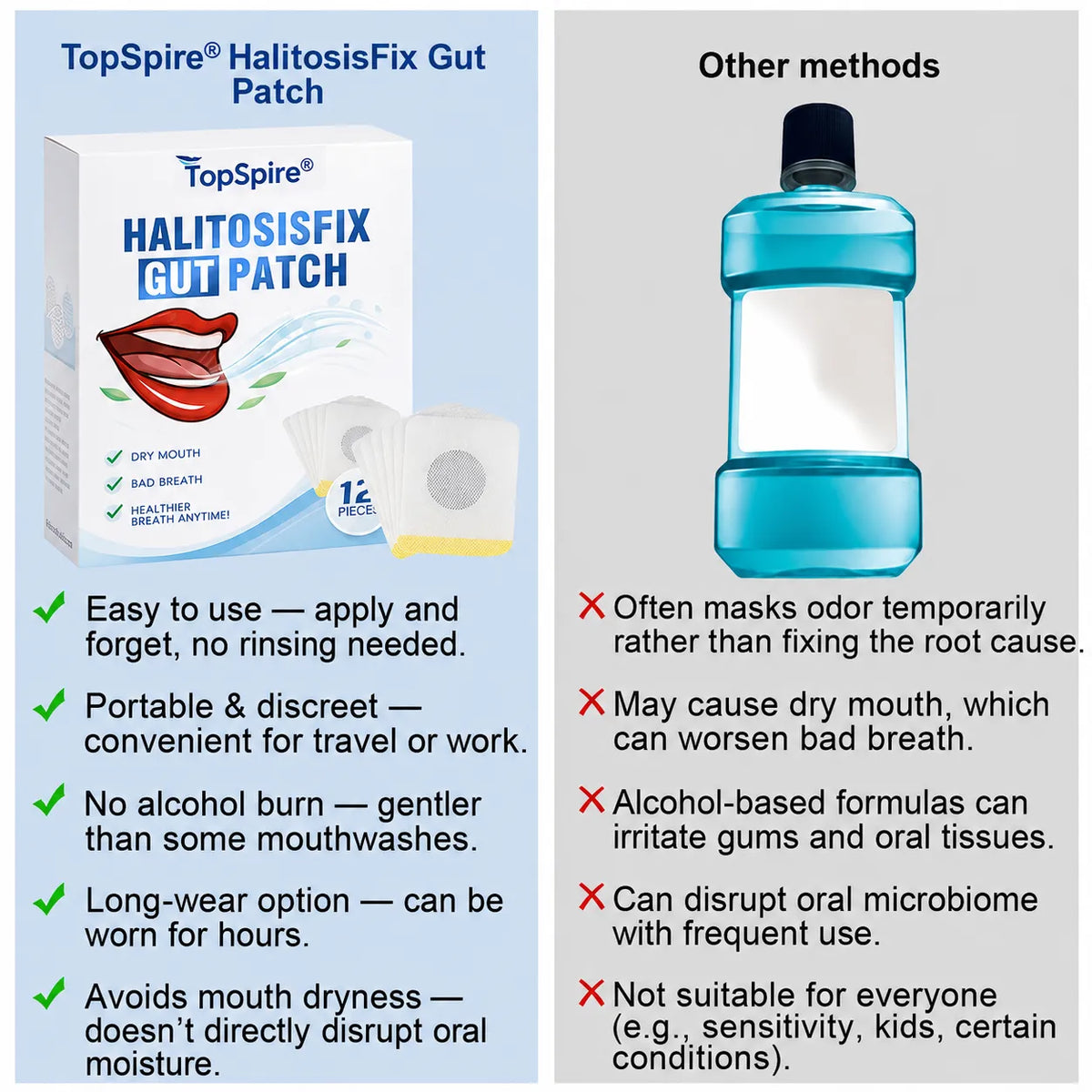 🔥75K+SOLD🔥TopSpire® HalitosisFix Gut Patch-Regulates intestinal flora and eliminates oral odor🎉Special limited-time discount