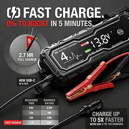 Jump Starter - 10L Gas/8L Diesel, Smart Charger &Power Bank