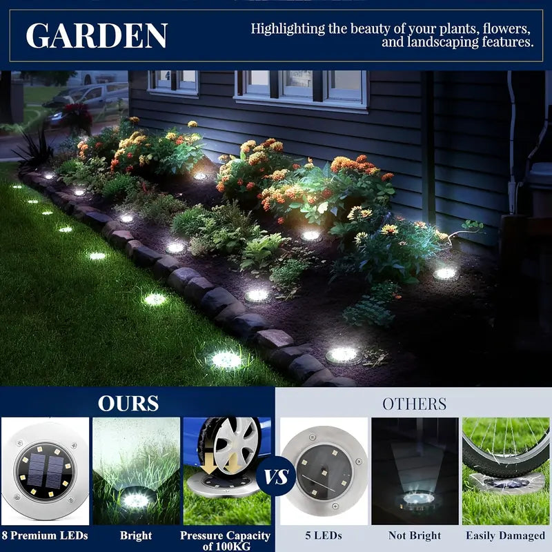 🔥 Limited Time Offer🌞Solar Lights for Outside💡