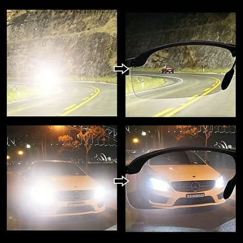 Photochromic Sunglasses with Anti-glare Polarized Lens